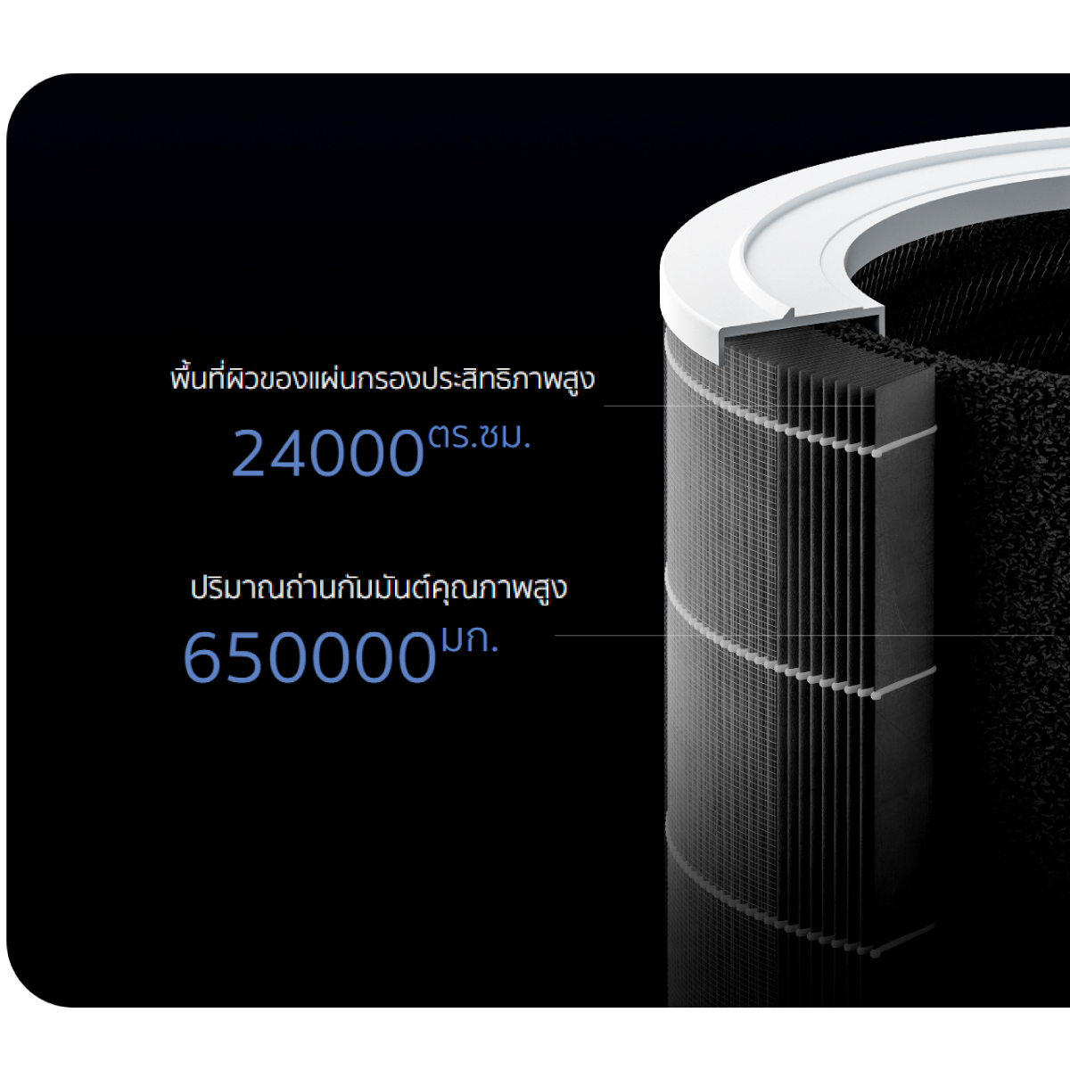 เครื่องฟอกอากาศ Xiaomi รุ่น Smart Air Purifier 4 ฟอกอากาศในบริเวณที่คุณต้องการ 28-48 ตรม.